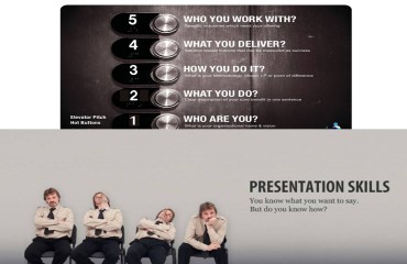 Γραφείο Διασύνδεσης: Βιωματικό σεμινάριο CMS.3c: (Self) Presentation Skills